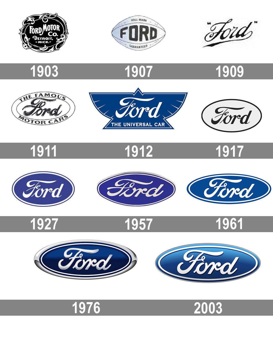 ford logo