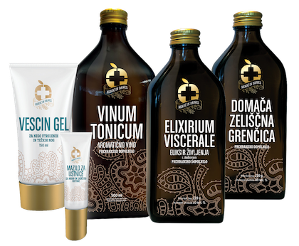 Lekarna izdelki nekoč in danes