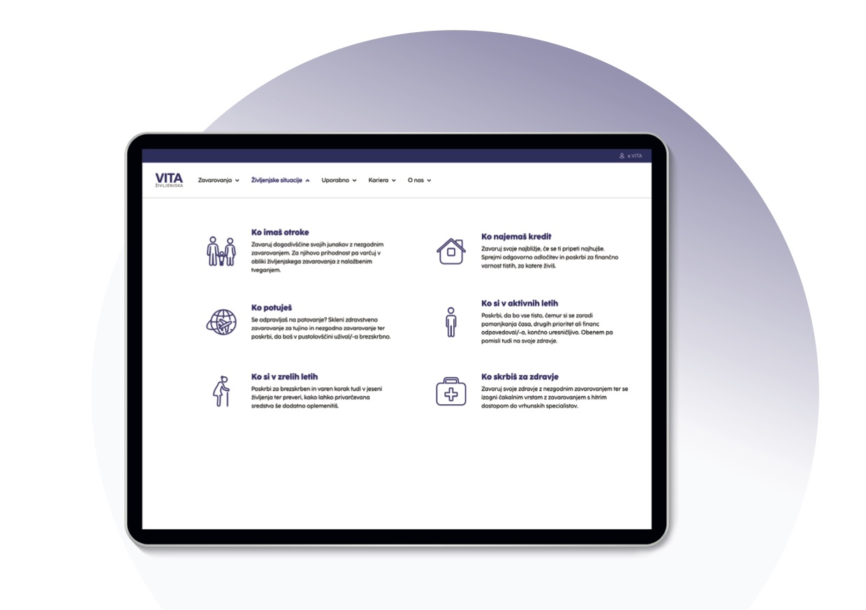 Šest življenjskih situacij