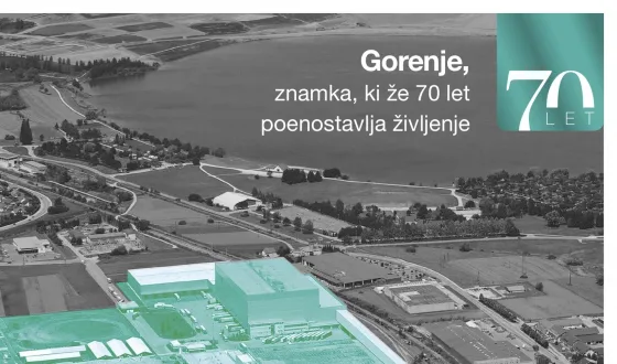 gorenje